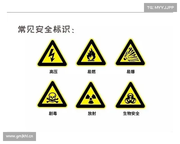 健康素养66条(2024版)(55)_ 常见的危险标识有哪些? 健康素养66条(2024版)(55)_ 常见的危险标识有哪些?